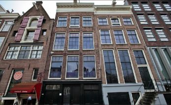 The Home of Anne Frank in Amsterdam