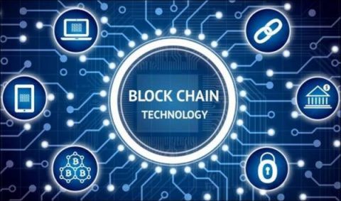 Was ist Blockchain? Wie es funktioniert? Was ist seine Funktion?