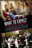 What to Expect When You're Expecting (2012)