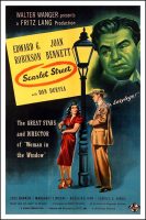 Scarlet Street Movie Poster (1945)