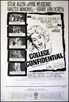 College Confidential Movie Poster (1960)