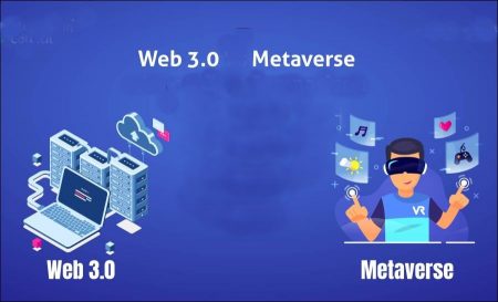 Two concepts shaping our future: Metaverse and Web 3.0