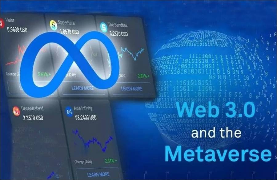 Two concepts shaping our future: Metaverse and Web 3.0
