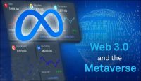 Is the Metaverse a transition to Web 3.0?