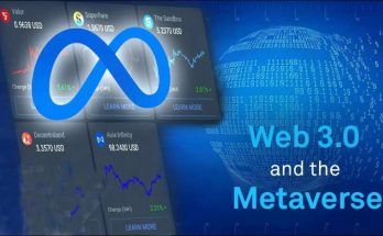 Is the Metaverse a transition to Web 3.0?