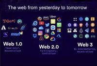 Now is the time for Web 3.0
