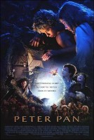 Peter Pan Poster