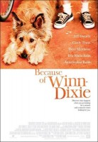 Because of Winn-Dixie Poster