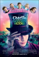 Charlie and The Chocolate Factory Poster