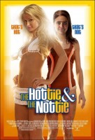 The Hottie & The Nottie Poster