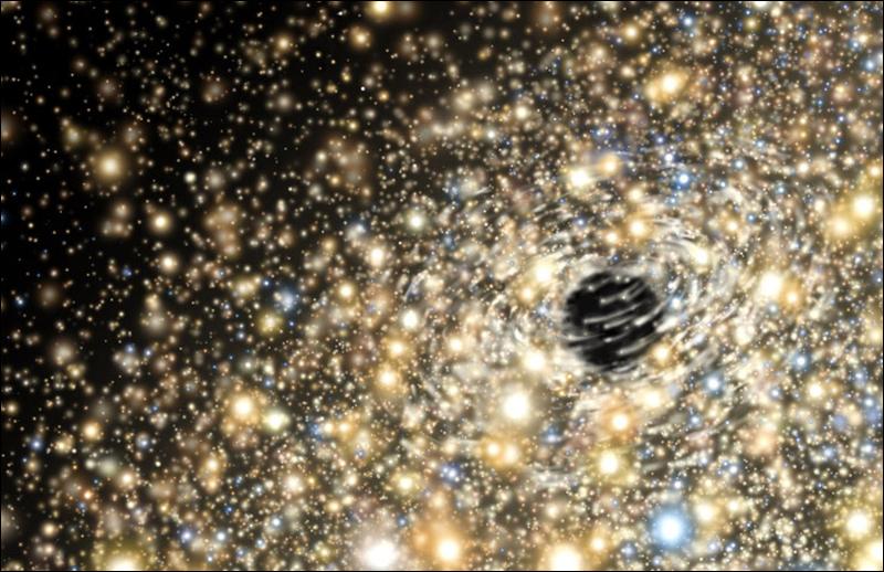 Scientists find biggest black holes ever