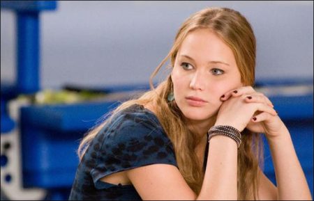 Jennifer Lawrence Through The Years