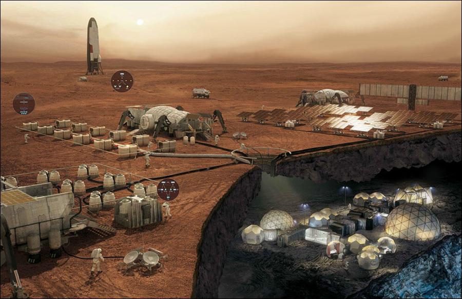 Our red homeland: Mars 2033 in 33 questions