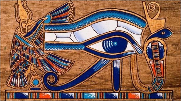 The complete story behind The Eye of Horus