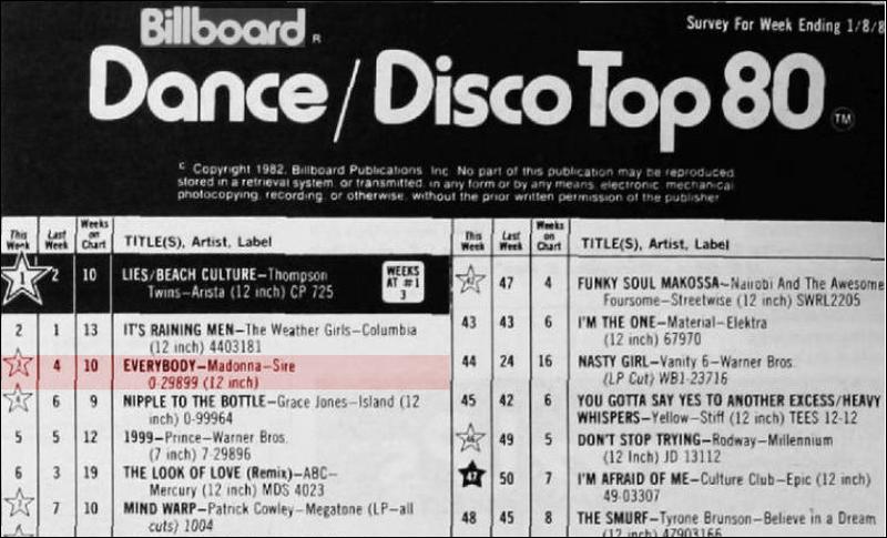 Disco Charts