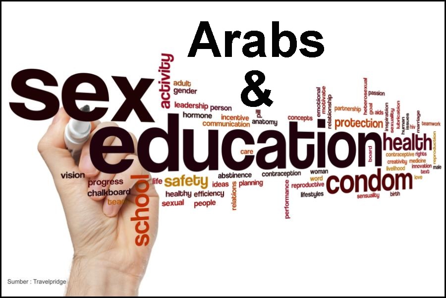 Why Arabs To Afraid Of Sex Education Made In Atlantis