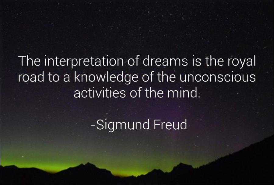 Freud’s method for interpreting dreams