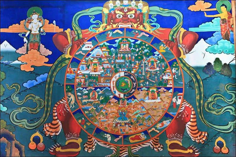 The Tibetian Wheel of Life