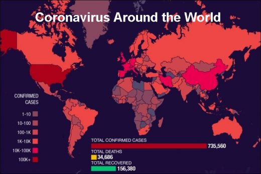 How coronavirus could permanently change our lives?