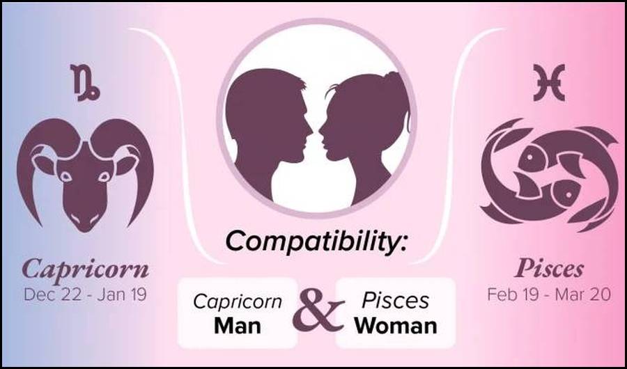Can a Pisces woman be compatible with a Capricorn man?