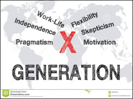 What kind of customer is Generation X?