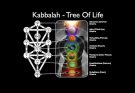 Kabbalah and the Tree of Life in Esoteric Astrology