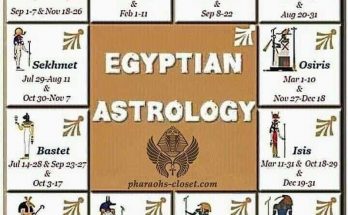 What is your zodiac sign according to Egyptian Astrology?