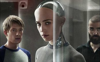 Most popular movies about artificial intelligence