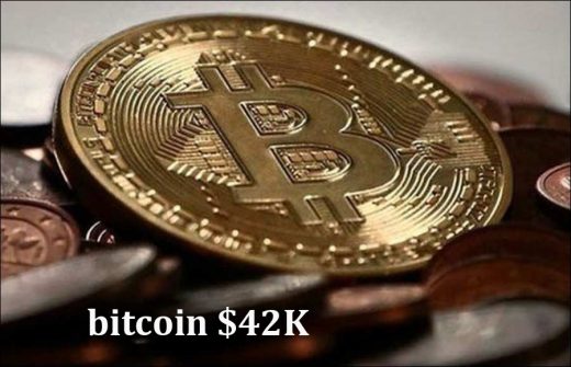 Bitcoin surges to $42K in December bull run