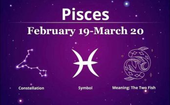 "Time" of Pisces readings in the Holy Bible texts