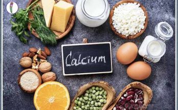 Why our body to need calcium?