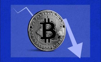 Why Bitcoin price dropped below $60K ?