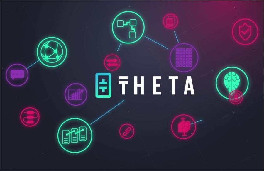 Theta Coin: Bandwidth and computing resource sharing platform